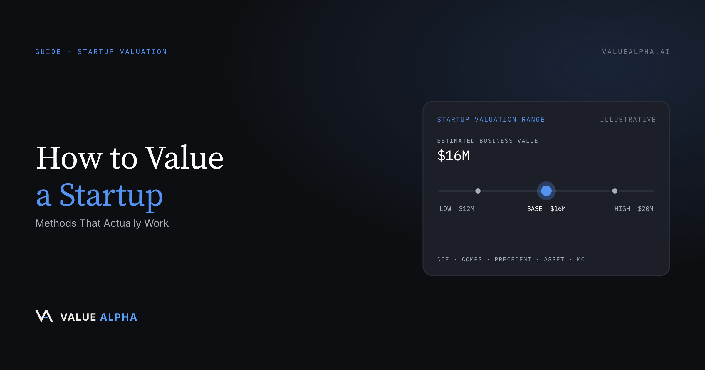 How to Value a Startup: Methods That Actually Work