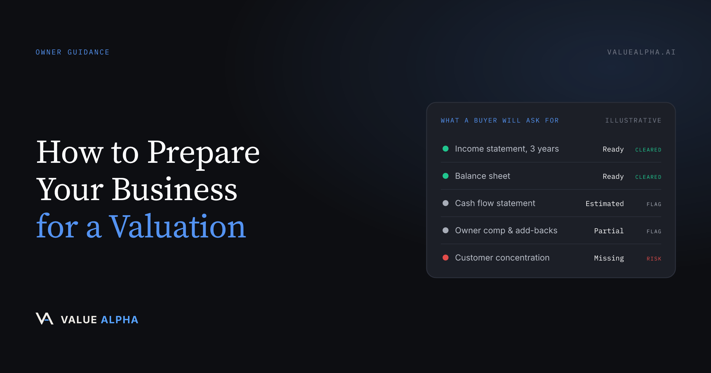 How to Prepare Your Business for a Valuation